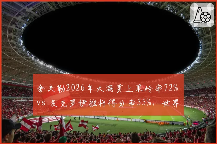 舍夫勒2026年大满贯上果岭率72% vs 麦克罗伊推杆得分率55%，世界第一关键环节分化